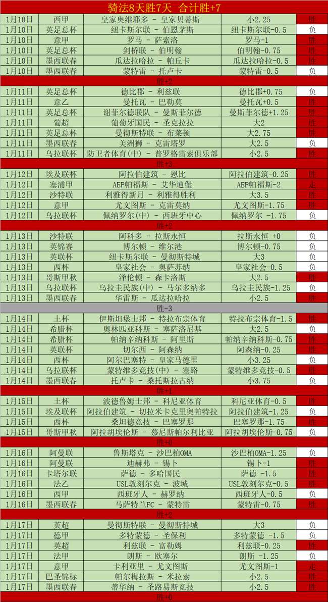 希罗,调整投篮,重现经典投,开云体育,开云体育官网,开云体育app,开云体育平台,KAIYUN,SPORTS,kaiyun登录入口