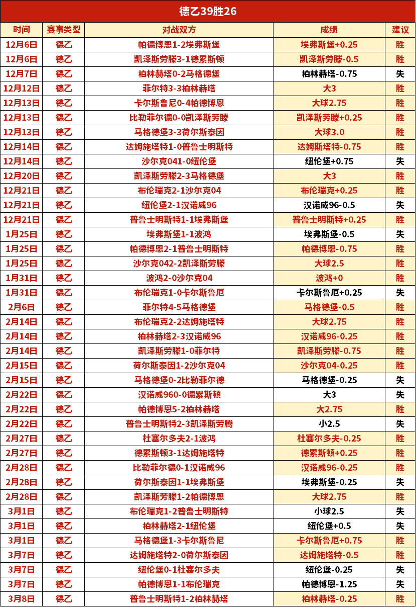 德天空,吉拉西预防,性休息,开云体育,开云体育官网,开云体育app,开云体育平台,KAIYUN,SPORTS,kaiyun登录入口