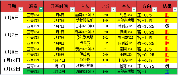 巴斯托尼对,欧冠新赛制,表示肯定,开云体育,开云体育官网,开云体育app,开云体育平台,KAIYUN,SPORTS,kaiyun登录入口