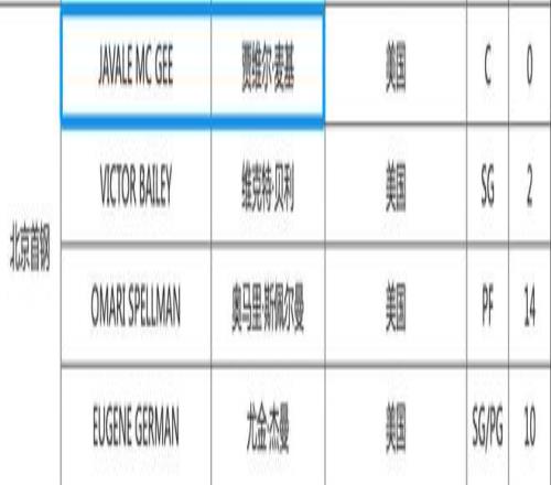 神速还原,中国少年魔,方技艺非凡,开云体育,开云体育官网,开云体育app,开云体育平台,KAIYUN,SPORTS,kaiyun登录入口