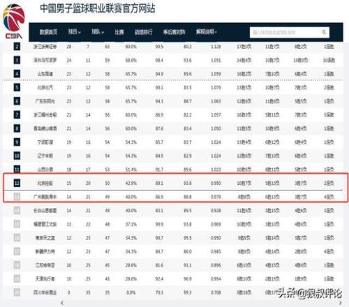 大乐透期号,专家推荐,胜率,开云体育,开云体育官网,开云体育app,开云体育平台,KAIYUN,SPORTS,kaiyun登录入口