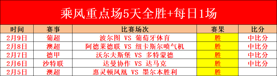 专栏,联赛强项解,胜负及总分,开云体育,开云体育官网,开云体育app,开云体育平台,KAIYUN,SPORTS,kaiyun登录入口