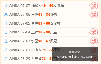 开云体育,开云体育App,开云体育App官网,开云体育App官网,开云体育App下载,开云体育赛事直播,开云体育全站服务,开云体育平台