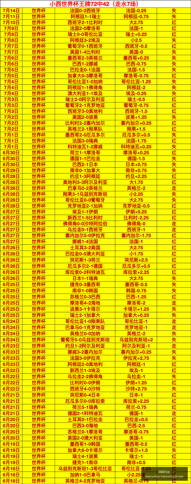 开云体育,开云体育App,开云体育App官网,开云体育App官网,开云体育App下载,开云体育赛事直播,开云体育全站服务,开云体育平台