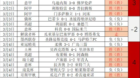威斯布鲁克36岁寿辰，身着唐装英姿勃发如猛狮雄风