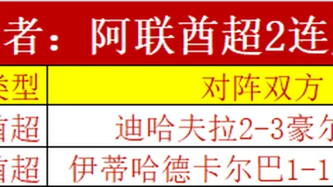 国米实力未至顶峰，若效仿迈尼昂离去，米兰门将恐离队？