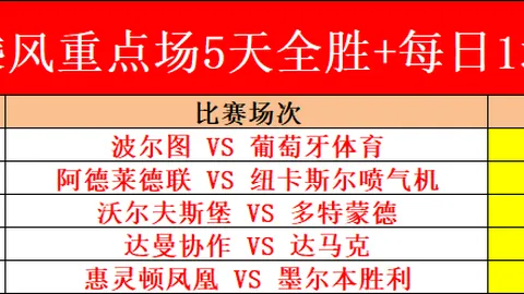NBA专栏：联赛强项解析，胜负及总分详情