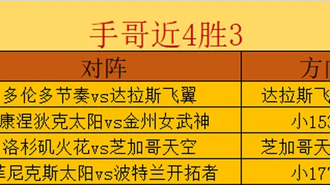 开云体育，开云体育平台， 122923 6