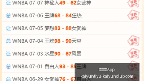 开云体育，开云体育平台， 091812